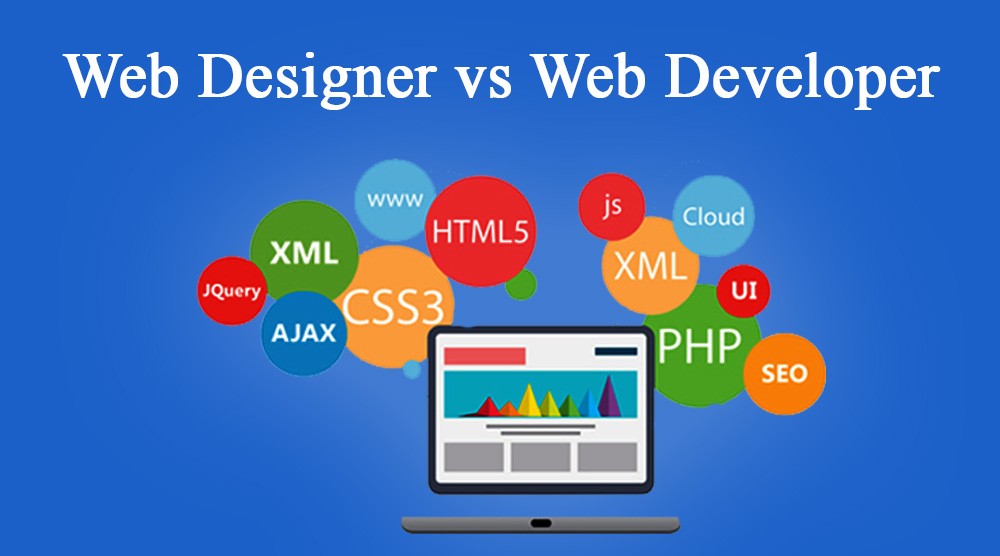 Website Design & Development